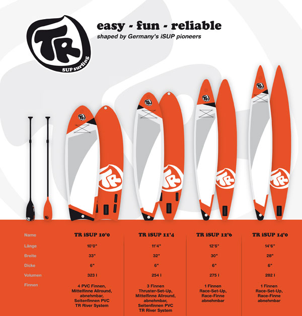 TR-SUP-Surfing-isup-boards-2014